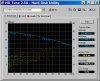 HDTune_Benchmark_TOSHIBA MK6025GAS.png